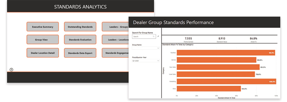 at-a-glance dashboards showing key program metrics